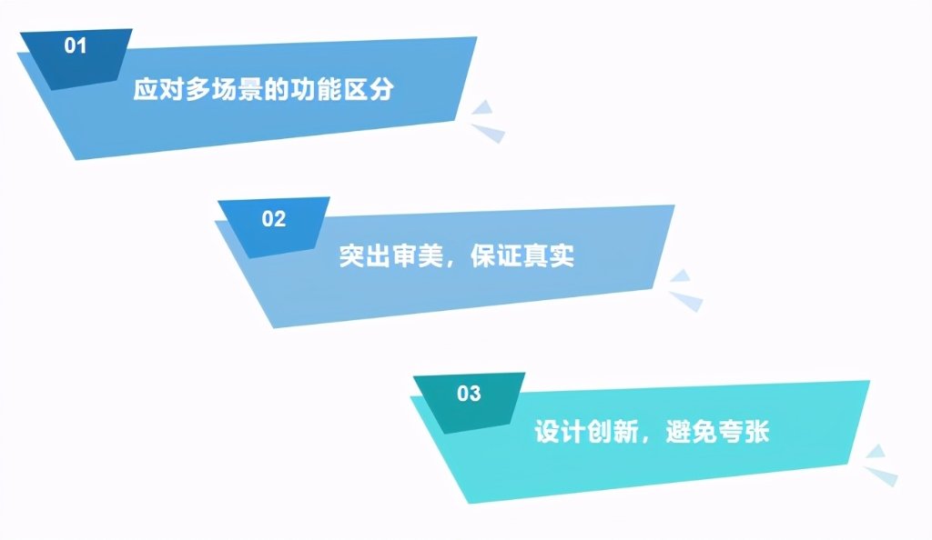 云展厅如何帮助企业实现营销转型(二)