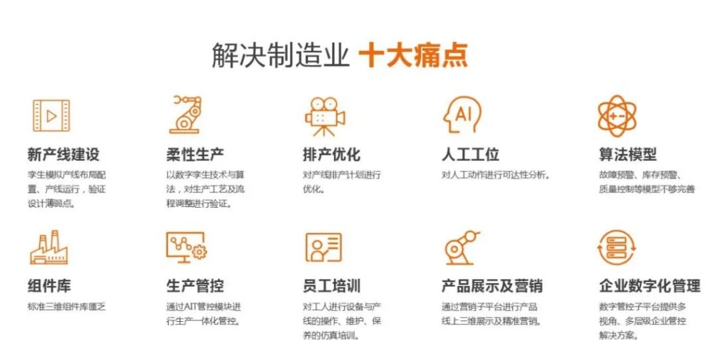 չԤحԼ2021ʡ־ø߷̳