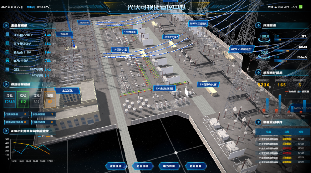 什么是户用分布式光伏,户用分布式光伏智慧运维包含什么?