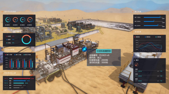 智慧油田:油田数字化转型的里程碑