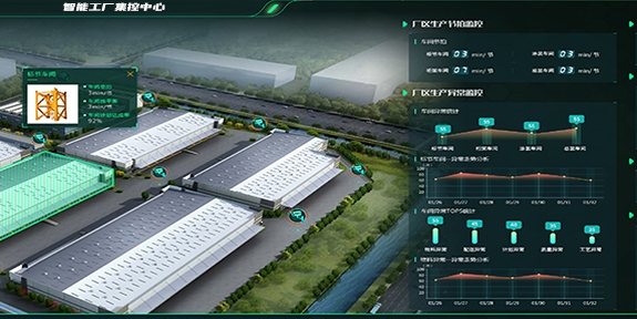 乐发lv官网·智慧工厂,为企业数字化转型助力