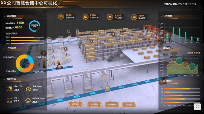 ̽ǻ۲ִϵͳĹؼʹӦ