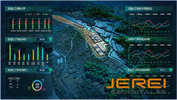 ���ӻ����ݴ����������ݶ������ӽ�