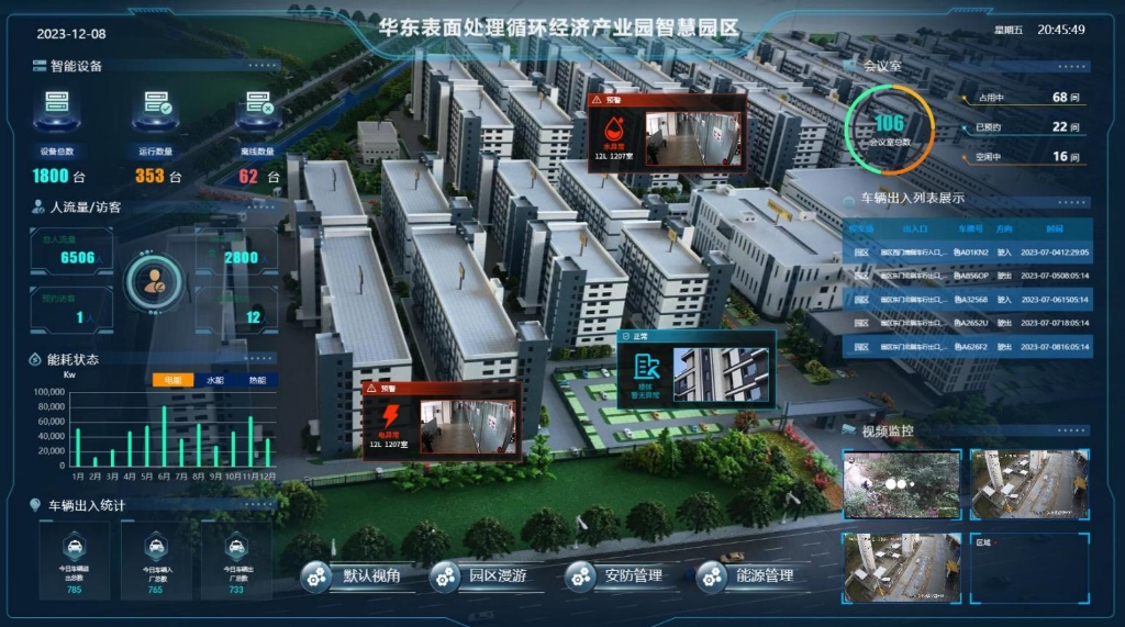 电力行业智慧园区:迈向数字化治理新范式