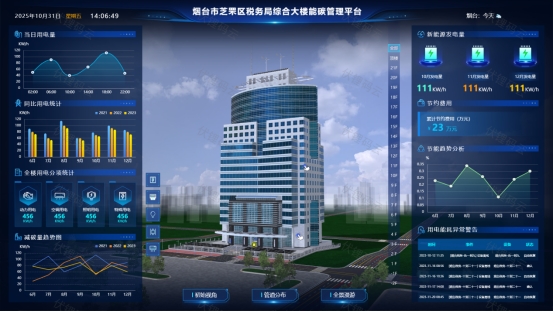 ǻ¥ӿռعֵϵͳԱ