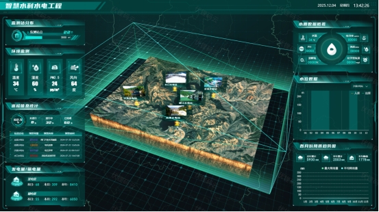 智慧水利:融合专业与技术,重塑水治理新格局