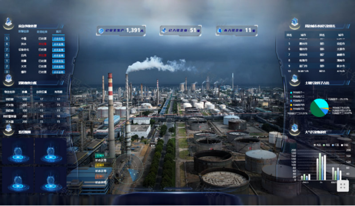 ��ҵ��������������ҵ����������