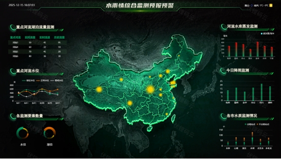 �ǻ�ˮ�����ֻ�����Ӧ��̽��