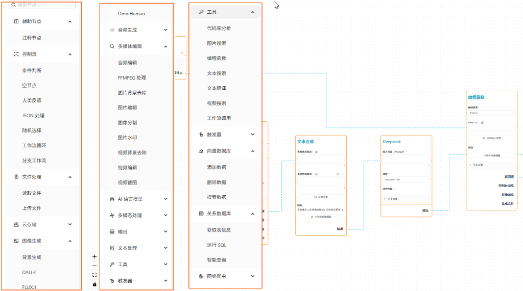 �ַ�lv������AI���������忪��ƽ̨����/���-����